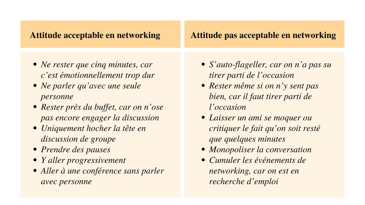AnAlexGomez's tweet image. Ce qui est de faire ou de dire quand on réseaute, mais qu'on est introverti ou anxieux social.
➡️Retrouvez tous mes conseils dans mon livre L' art du networking quand on est introverti ou anxieux social : editions-maia.com/livre/lart-du-…

#networking #introverti  #businessProposal