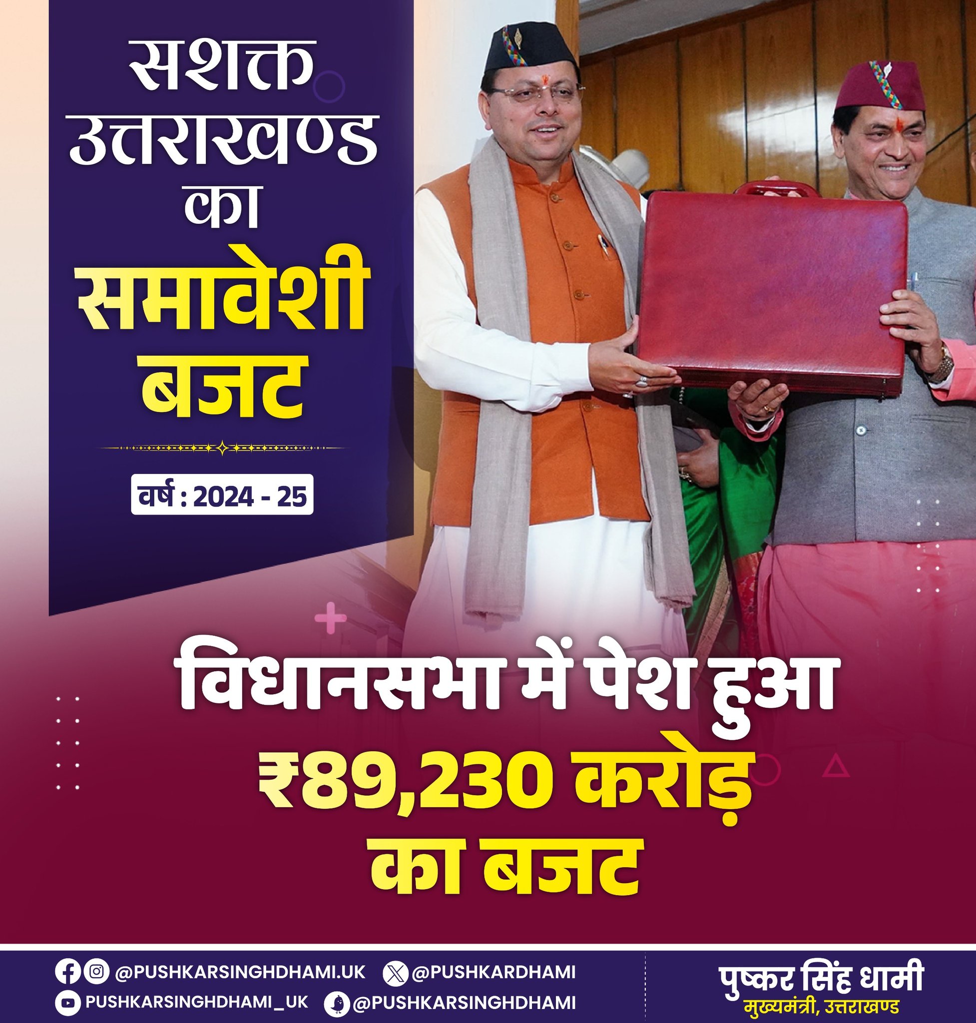 Main Highlights of Uttarakhand Budget 2024