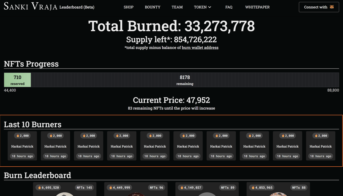 sankivraja's tweet photo. Leaderboard status:
33.273.778 $sanki burned in leaderboard.
854.726.222 $sanki supply left.
710/8888 NFTs reserved.
6.695.520 $sanki burned by a single person @tiongcorpex 
... and @HarkaiPatrick found a way to get our attention in "Last 10 Burners"😂

Like and retweet is a 222 $sanki task reward.

https://t.co/yKhQvOwoco
#leaderboard #Statistics