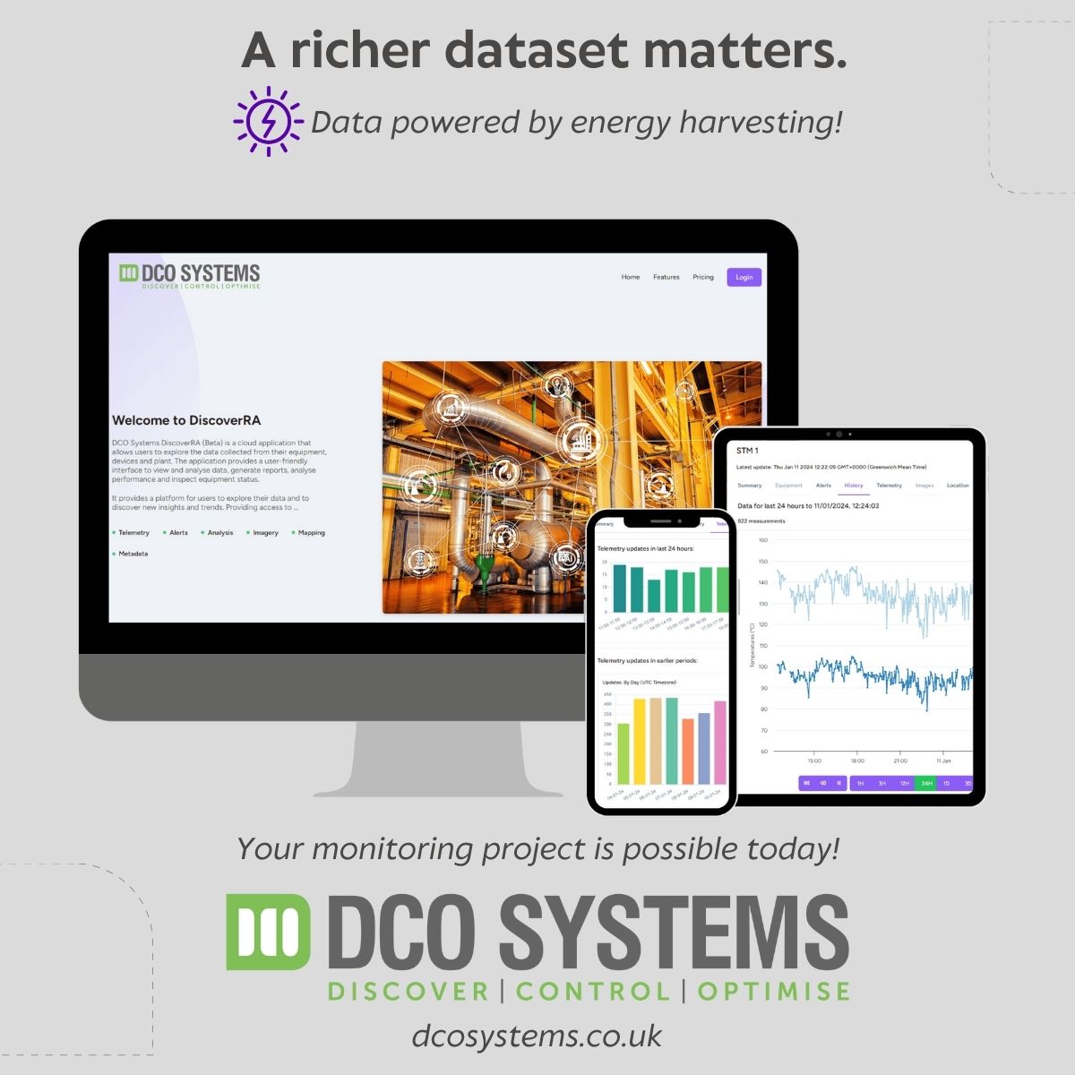 DCO Systems tweet media