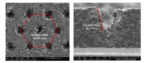 NREL’s Laser-Focused Approach To Optimize Battery performances with <a href="/AmplitudeLaser/">Amplitude</a> . 
Novel laser patterning process to alter the microstructure of battery electrode materials could unlock improvements to electrified transportation. nrel.gov/news/features/…