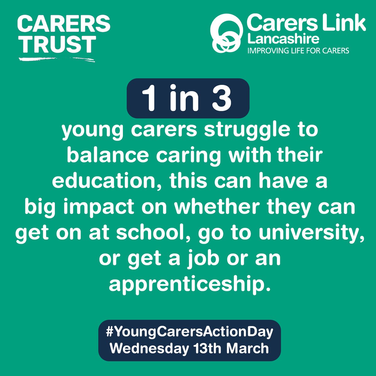 #YOUNGCARERSACTIONDAY is 3 days away.
Our stat for you for today, is that 1 in 3 young carers struggle to balance caring with their education. This year, YCAD hopes to raise awareness around this to allow #fairfuturesforyoungcarers