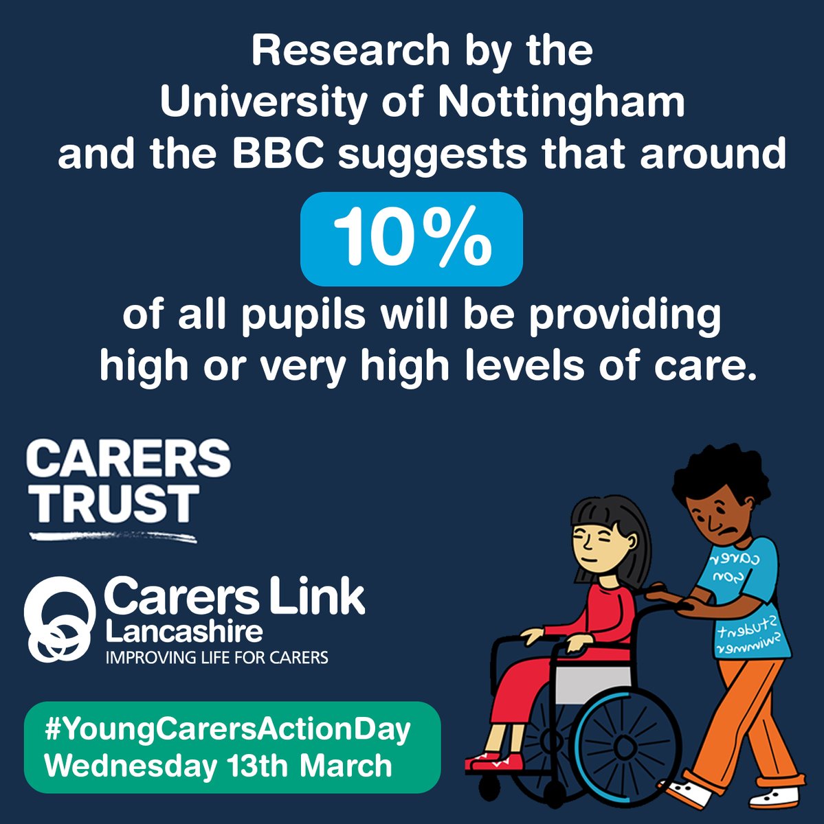 We are launching a 10 day countdown to #YOUNGCARERSACTIONDAY 2024! This year, Carers Trust wish for #fairfuturesforyoungcarers, so for the next 10 days, we will be sharing statistics around why achieving fair futures is so important.