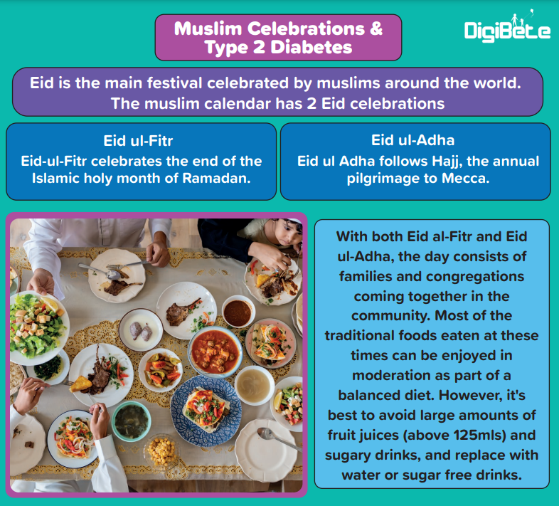 young_type2's tweet photo. If you are celebrating #Ramadan which starts next month and have #type2diabetes. then take a look at our resources to help you with fasting safely when you have #diabetes
🔗https://t.co/lWcB1TItOk
#muslimcommunity #Islamcommunity #muslimfaith #monthoframadan #Islamicmonth https://t.co/YFNB1u7PFd