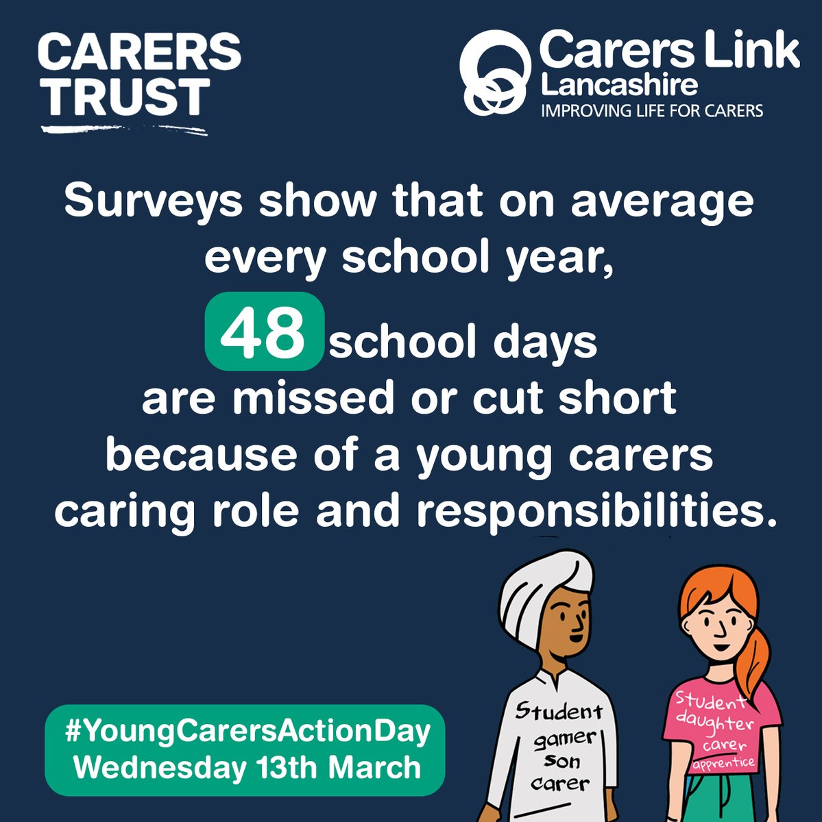 #YOUNGCARERSACTIONDAY is 4 days away
Raise awareness around young carers with us to help achieve #fairfuturesforyoungcarers