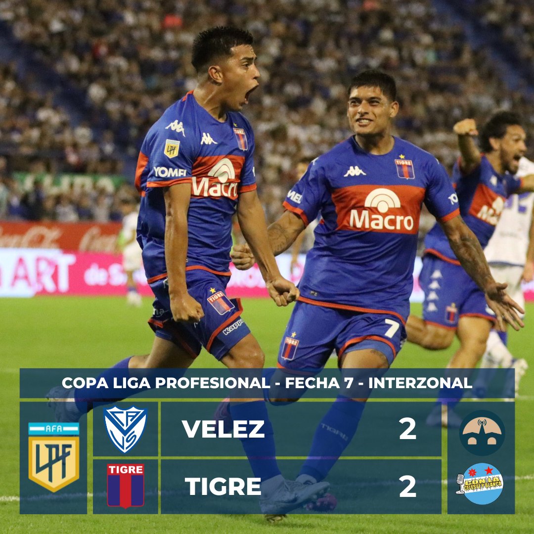 conlacyb10's tweet photo. ¡Tigre volvió a la senda del gol!

#Velez 2 - 2 #Tigre 

⚽ Con goles de Pizzini y Romero, el Fortín se puso en ventaja. Para el Matador, decretaron el empate, Ortega y Forclaz.

✅ Primeros dos goles para Tigre en el torneo, tras haber estado 6 fechas sin convertir. https://t.co/IT5Y86Z2DS