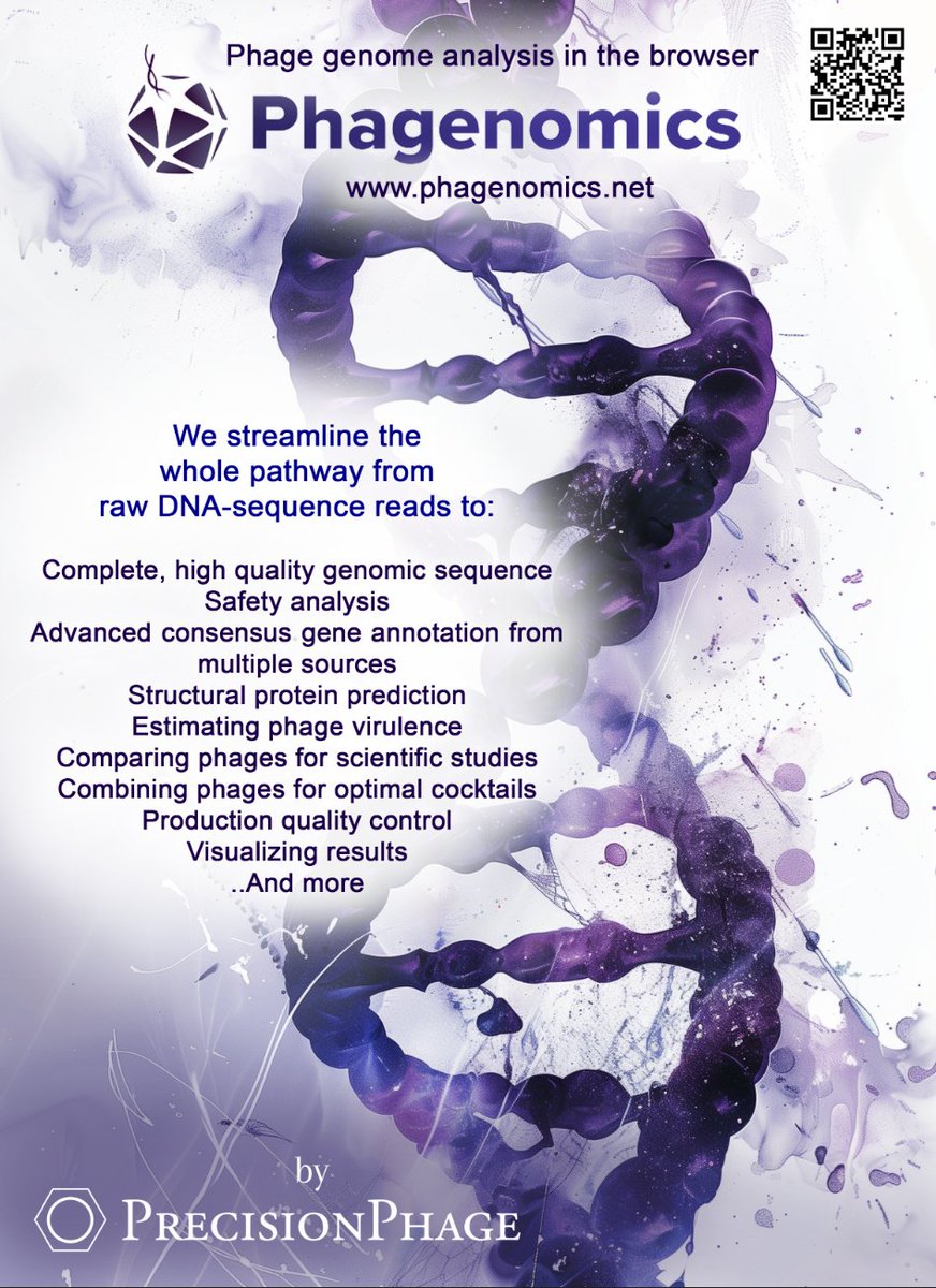 PrecisionPhage is excited to soon announce the launch of our Software-as-a-Service platform – Phagenomics - designed to transform bacteriophage-related bioinformatics. The platform works also as a comprehensive database for your phage and host collection.

phagenomics.net