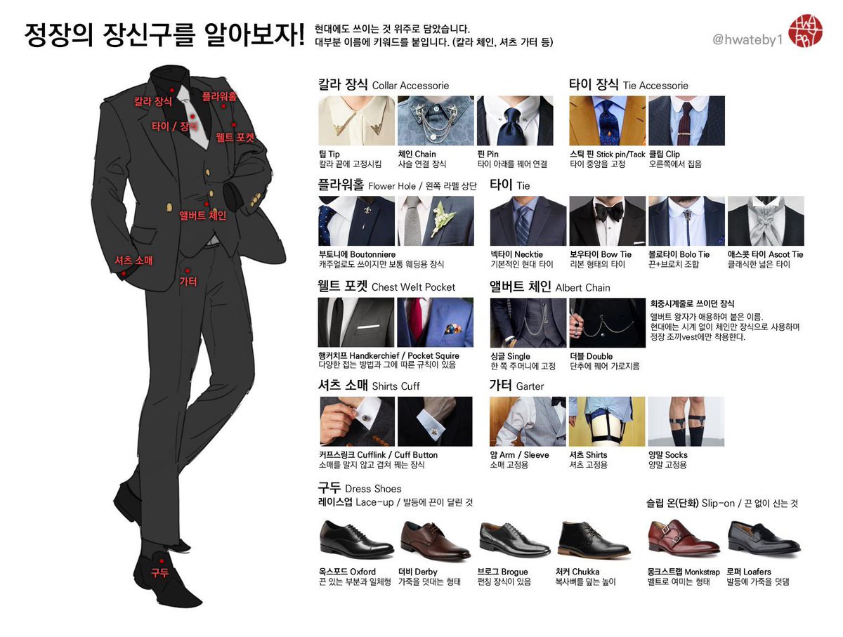 두목 파기전엔 이런 거 몰랏는데