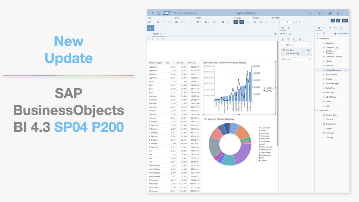 #SAP #BusinessObjects BI 4.3 SP04 P200 update has been released by @SAPAnalytics

For educational guides subscribe to BI Spectrum Academy youtube.com/@BISpectrum