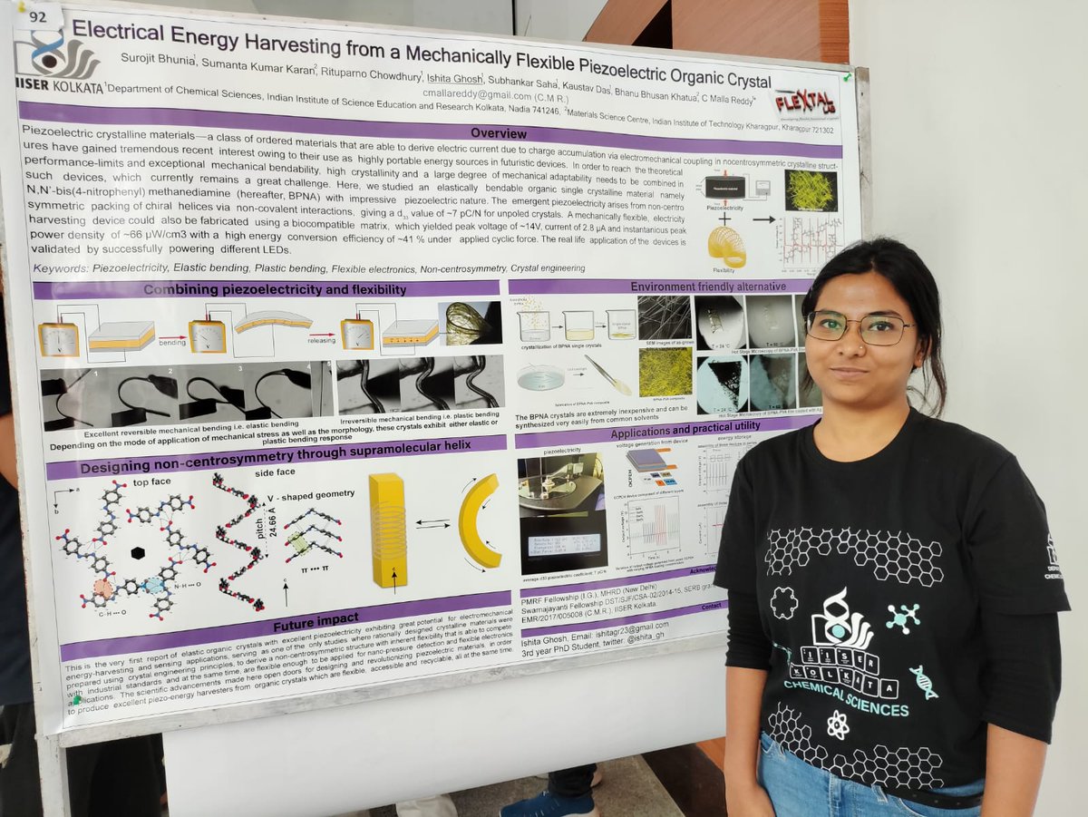 Ishita Ghosh (@ishita_gh) on Twitter photo Glad to present a poster in the recently held Inter IISER/NISER Chemistry Meet 2024 held at <a href="/iiserkol/">IISER Kolkata</a>. #fleXtalLAB Glad to present a poster in the recently held Inter IISER/NISER Chemistry Meet 2024 held at <a href="/iiserkol/">IISER Kolkata</a>. #fleXtalLAB