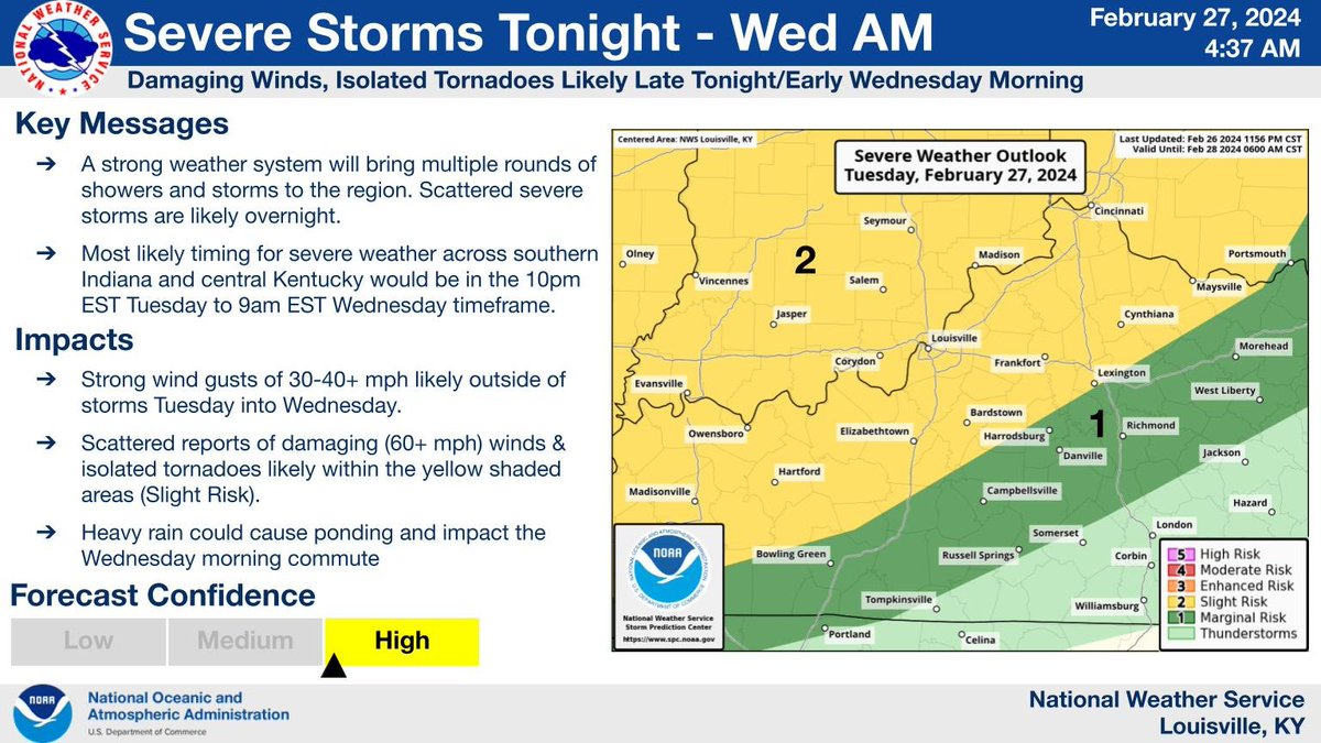 Scattered strong to severe storms are expected late tonight into Wednesday morning across southern Indiana and most of central Kentucky. The main expected severe hazards are damaging straight-line winds and isolated tornadoes. #KYwx #INwx