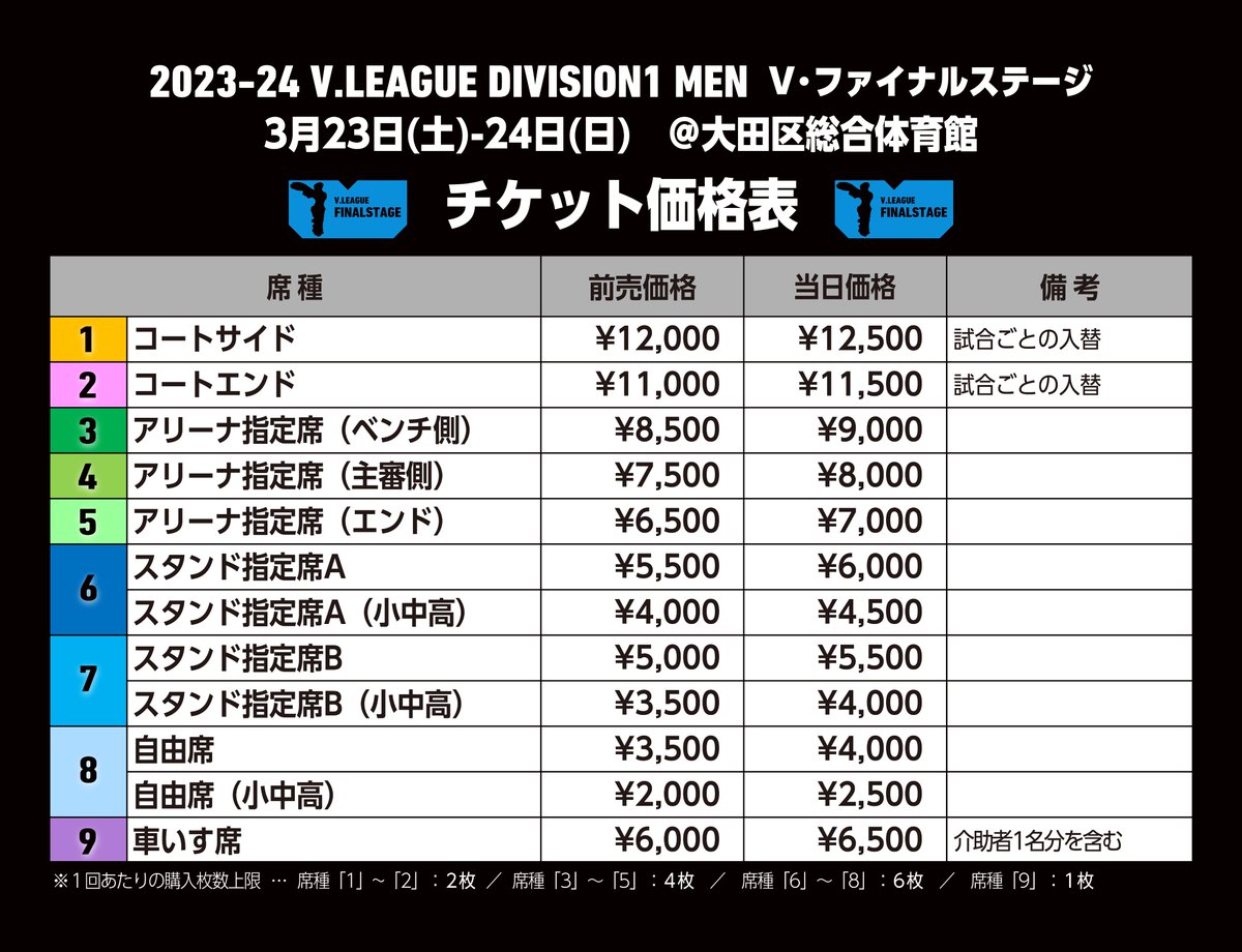 Vリーグチケット 3/23男子ファイナルステージ br/時間:10:30 Vリーグチケット 3/23男子ファイナルステージ br/時間:10:30