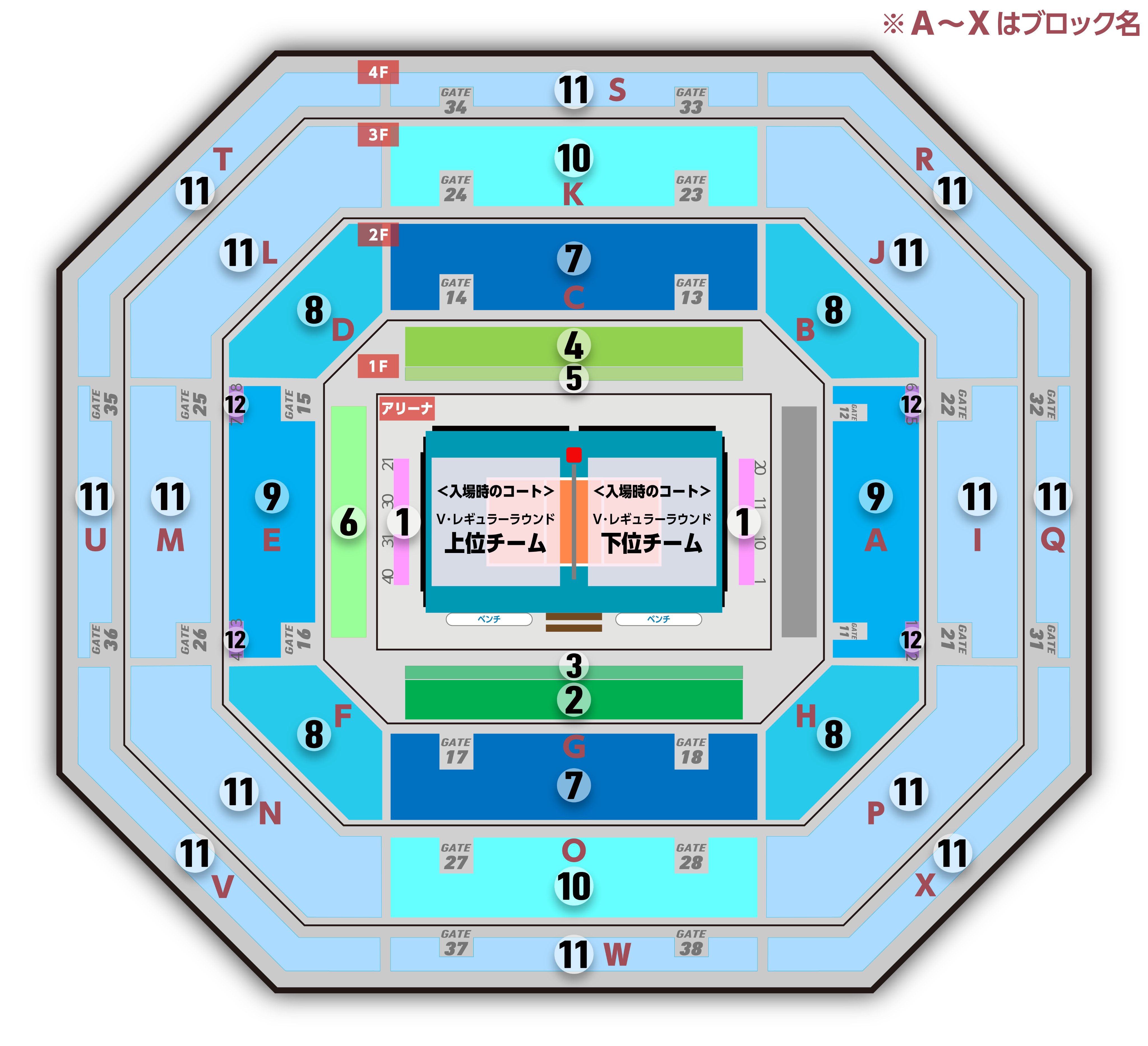Vリーグ公式 on X: 