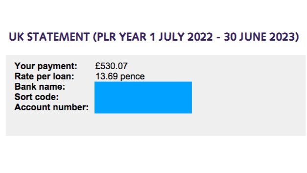 Great to receive my annual PLR (Public Lending Right) payment! Amazing to think how many people borrow my books from their local libraries😍
PLR is a crucial source of income for authors - and as you can see, authors get 13.69p each time you borrow their book!
#ILoveLibraries