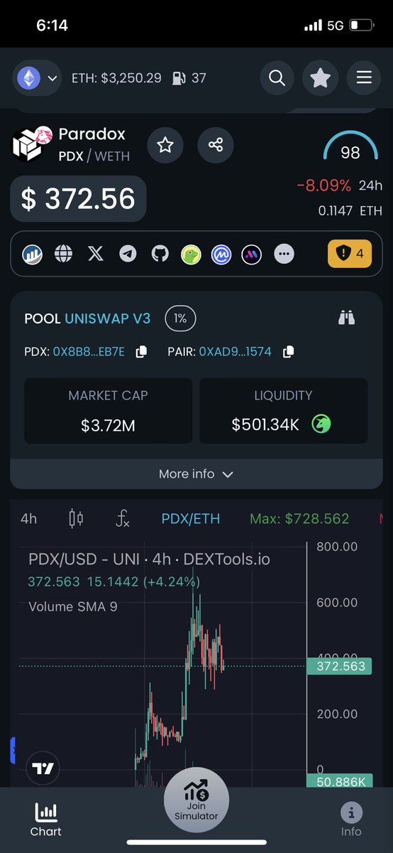 degenApe22's tweet photo. The most gains are made in finding the next gem, or the next big meta early

ERC425 is it

Solves a lot of problems with current NFTs &amp; 404

Also bringing utility to create yield opportunities to illiquid NFTs &amp; much more 

$PDX is the ticker 

$3.7m mc &amp; primed to 🚀 https://t.co/K2SpRG2Xmk