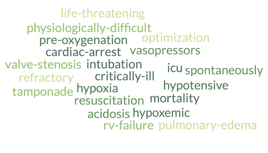 🚨New tutorial published - ATOTW 517: The Physiologically Difficult Airway resources.wfsahq.org/atotw/the-phys… Beyond anatomy, this common challenge in ICU, anaesthesiology, and  emergency medicine requires insight into complex scenarios not covered  by standard algorithms.
 #anaesthesia