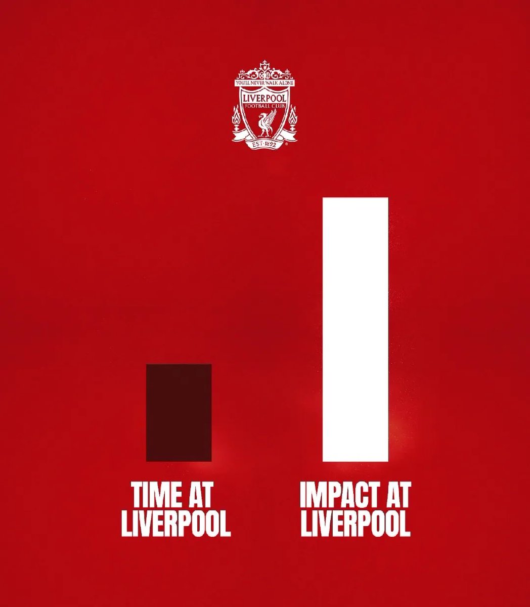 The Anfield Buzz tweet media