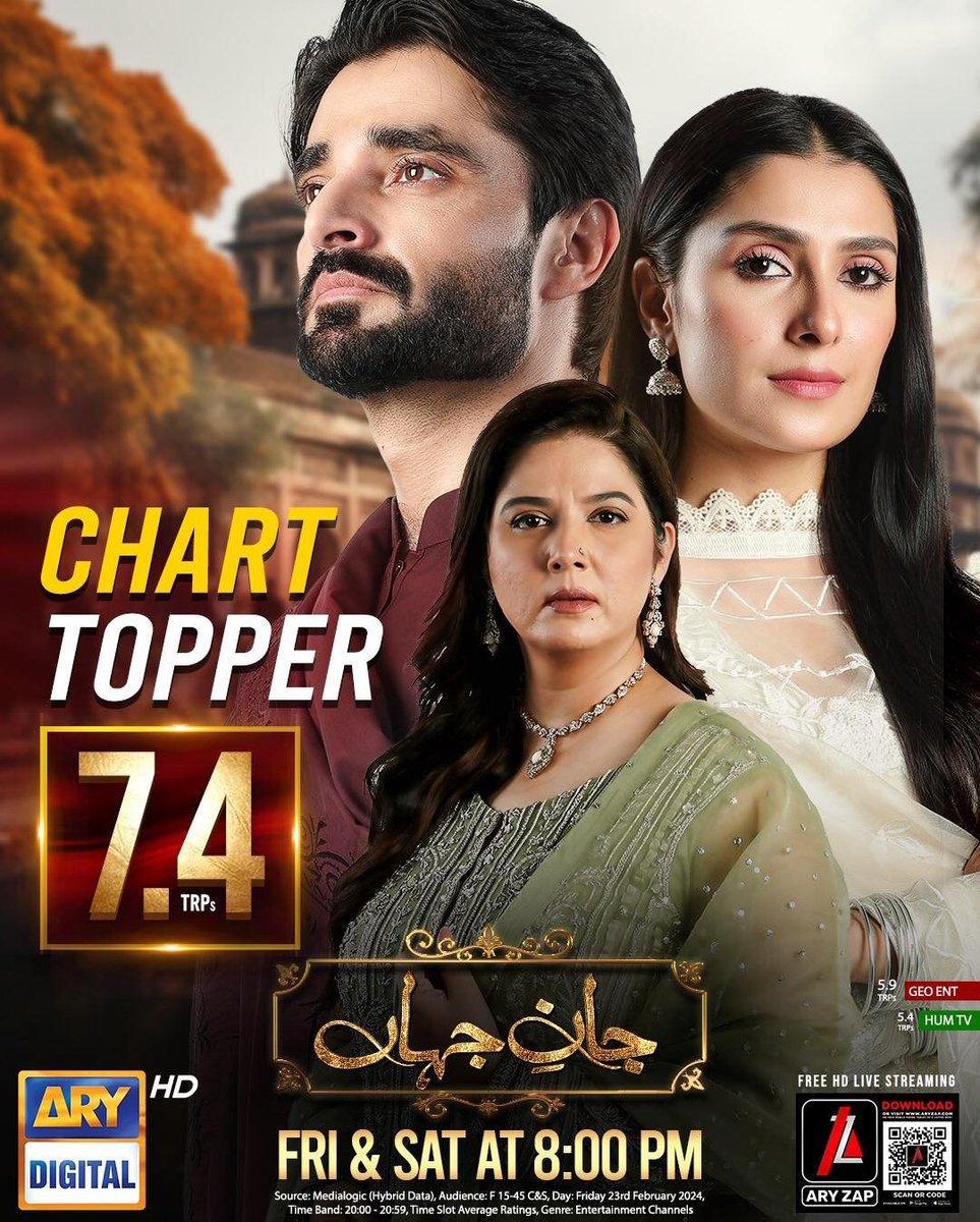 Chart topper!👏✌️

#SixSigmaPlus #NextLevelEntertainment #arydigital #jaanejahan #humayunsaeed #Shahzadnasib #IrfanMalik #NadeemBaig #saminahumayunsaeed #sanashahnawaz #qasimalimureed #ayezakhan #hamzaaliabbasi #saveranadeem #emaadirfani #MariyamNafees #HarisWaheed #NawalSaeed