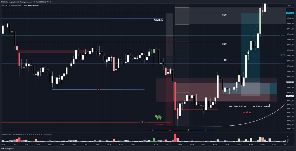 selen ∆ tweet media