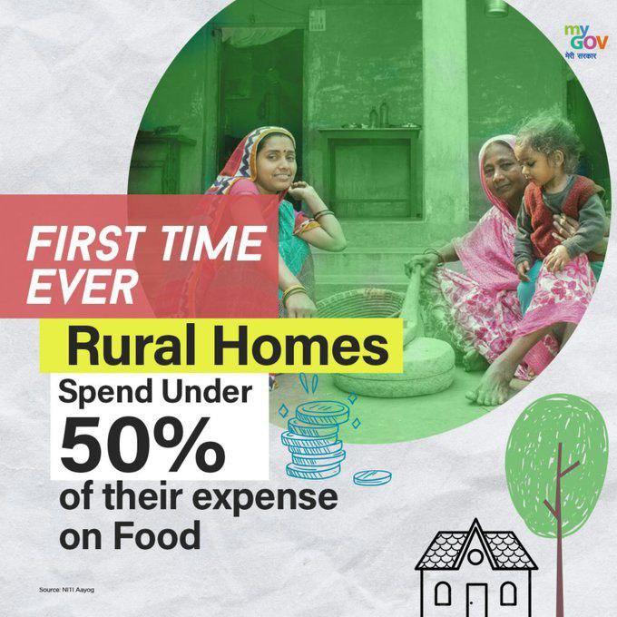 weiselaqua's tweet photo. #RuralSpending on #Food 👍 https://t.co/UhKWln1E41