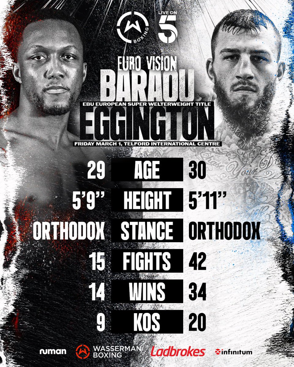 Ok STBX fans, who's looking forward to this one on Friday night??? 🙋‍♂️🥊 #STBX #BaraouEggington