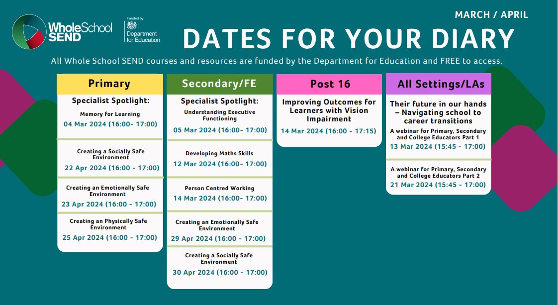 Join us for a half term packed full of SEND CPD from the Universal SEND Services programme. Fully funded by DfE, our webinars, specialist spotlight sessions and all supporting resources are FREE to access. Explore more and sign up today: ow.ly/K8Jh50QI9IS #SEND #Inclusion