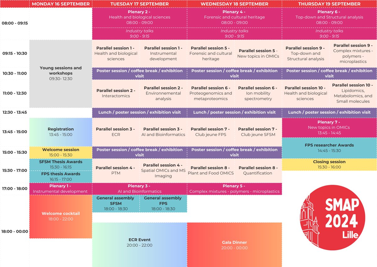 Unveiling the Programm: Explore the Highlights of Our Upcoming Event! 🌟
Stay tuned for more updates on our distinguished speakers, detailed program agenda, registration details, and more!
We can't wait to welcome you to this extraordinary event! #SMAP2024#FPS #SFSM