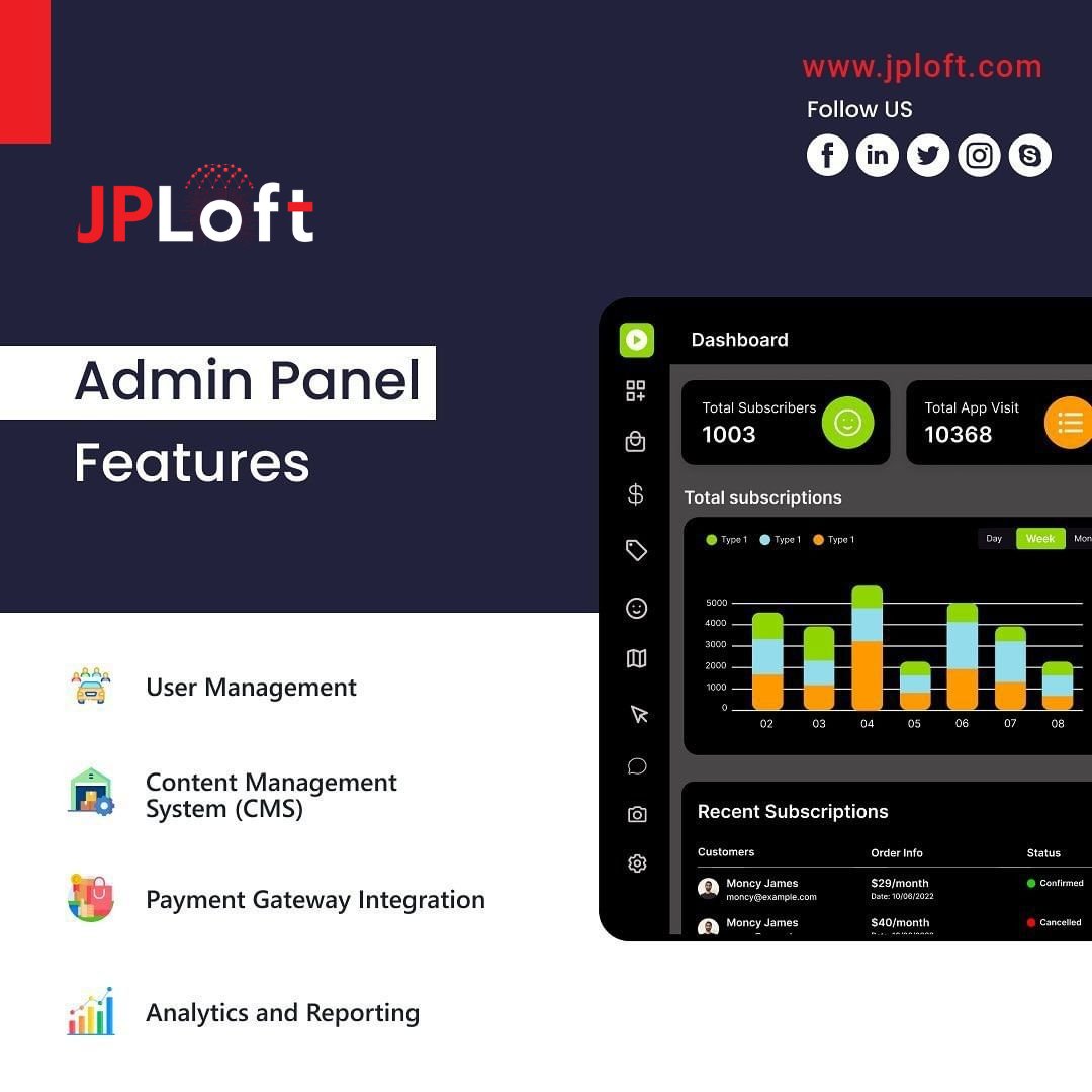 jploftsolutions's tweet image. 📽️ Lights, Camera, Code! 🚀Let&apos;s chat and make your streaming service the next big hit! 🎬📱💥

Visit: bit.ly/49sIk7T

#VideoStreamingApp #videostreamingappdevelopment #videostreamingappservices #AppDevelopment #appdevelopmentusa #appdevelopmentdenver #jploftsolutions