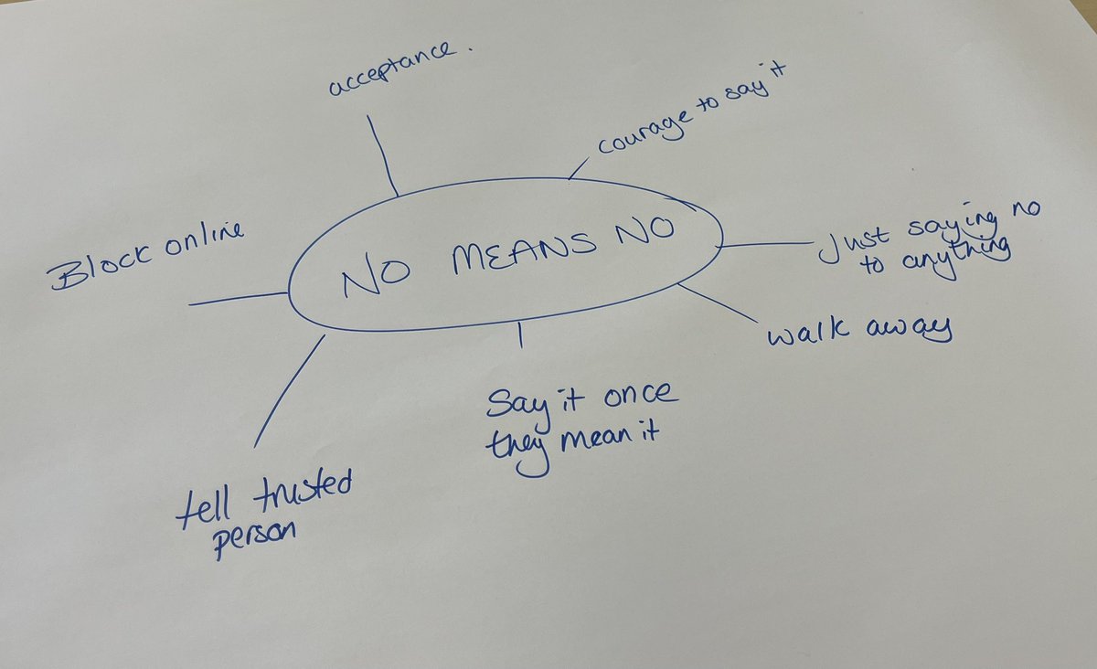 Unity Schools Partnership tweet media