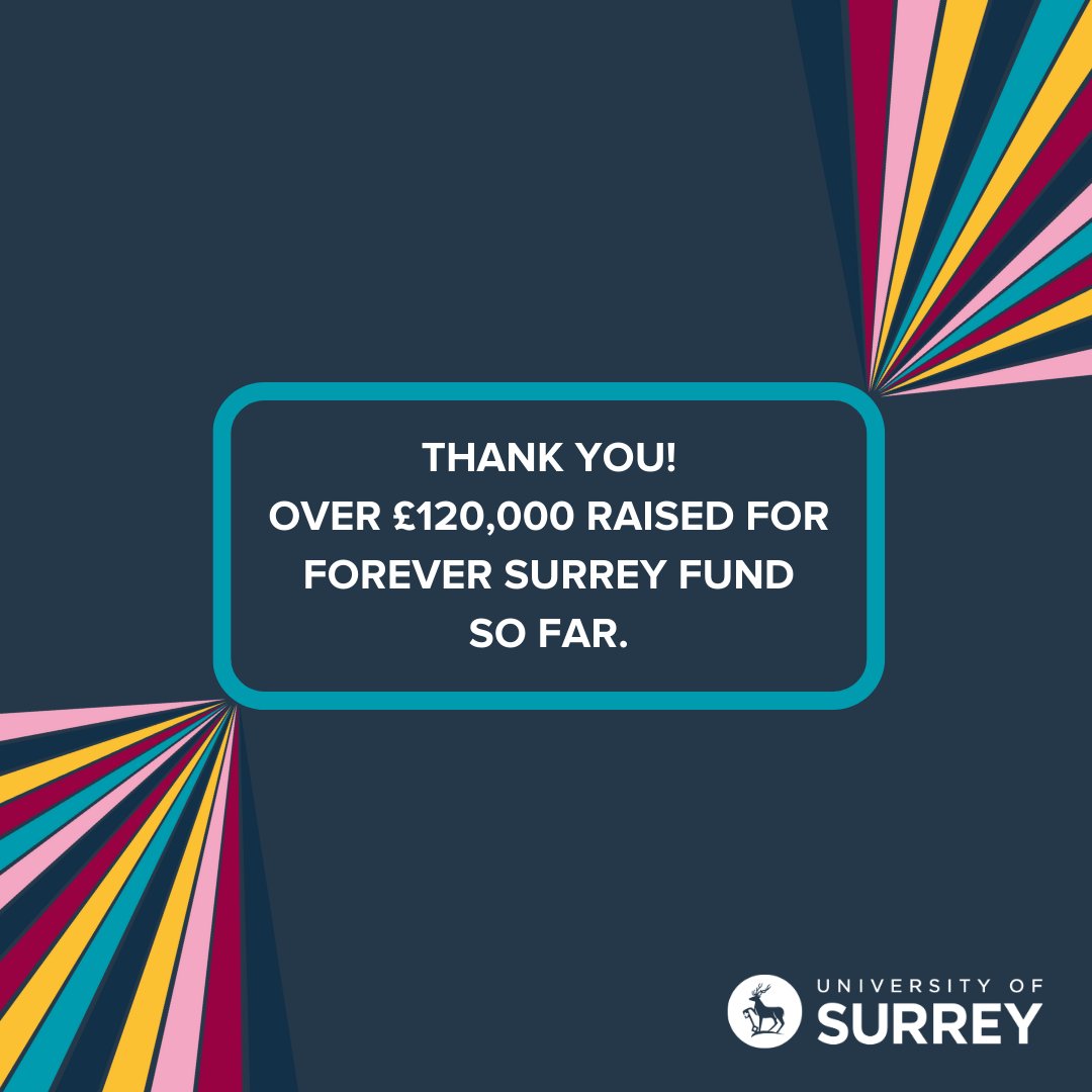 We're thrilled to announce that we have currently raised over £120,000 for the Forever Surrey Fund through our Telethon! 👏Thanks to the generous donations of alumni like you, we can continue supporting our students, research and societies. surrey.ac.uk/alumni/giving/…