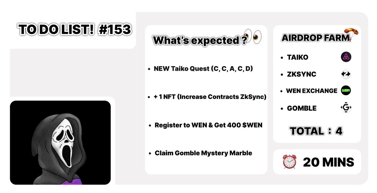 asedd72's tweet photo. TO DO LIST! #153

🔹 NEW Taiko Quest (C, C, A, C, D)
🔗 - https://t.co/UfZnGFX6aH

🔹 + 1 NFT (Increase Contracts ZkSync)
🔗 - https://t.co/F9Smpz6qyN

🔹 Register to WEN & Get 400 $WEN
🔗 - https://t.co/Ce4mgX63ry

🔹 Claim Gomble Myster Marble
🔗 - https://t.co/mNzqjh69F2

🎟️ Grab your Lottery Ticket
👉🏼 RT this To Do List
