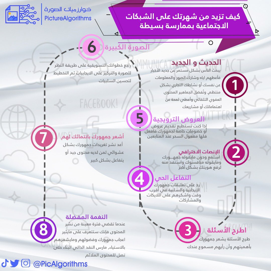 PicAlgorithms's tweet image. ممارسات بسيطة ترفع مستوى انتشارك على الشبكات الإجتماعية وتروج لحساباتك بشكل جيد 👍🏻