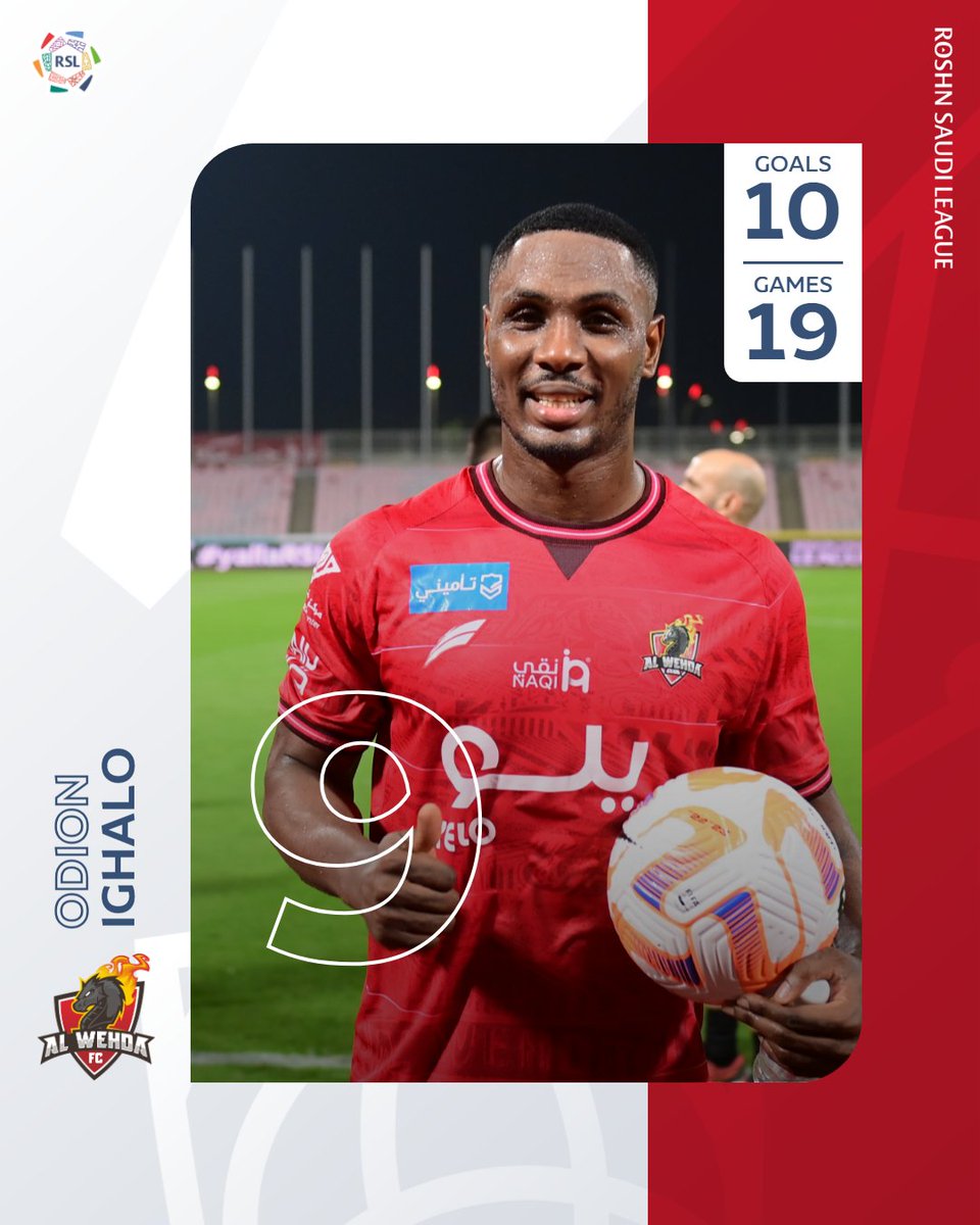 Al Wehda's top scorer @ighalojude continues his fine form in front of goal 🔥 #yallaRSL