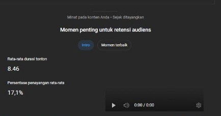 penonton baru tambah banyak, retensinya tetap stabil. pinter ini algoritmanya. #YouTube #retensi #YouTuber
