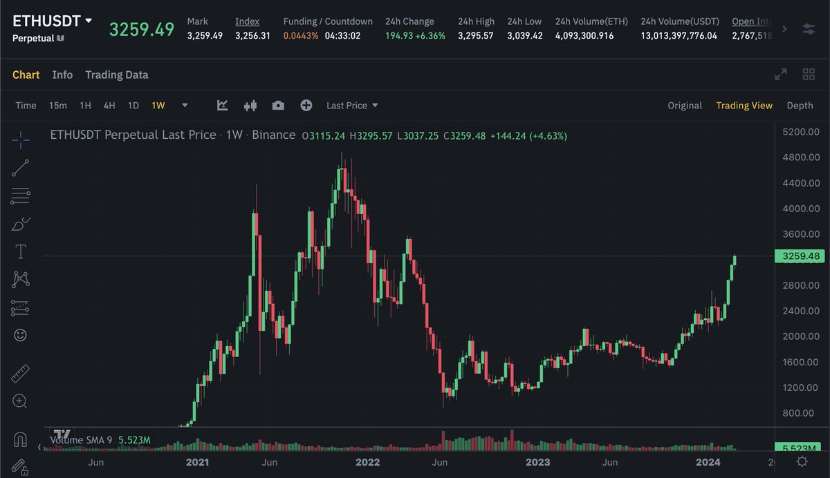 Conno 🐸🆙 tweet media