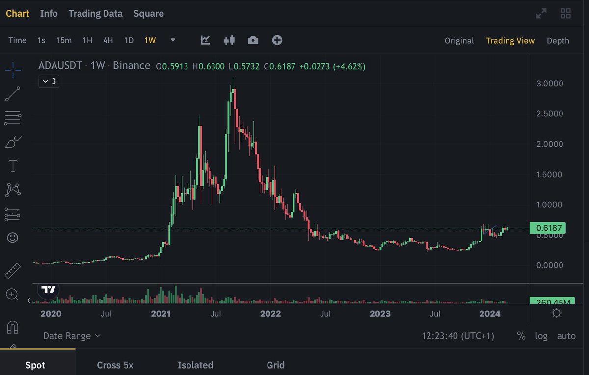 Conno 🐸🆙 tweet media