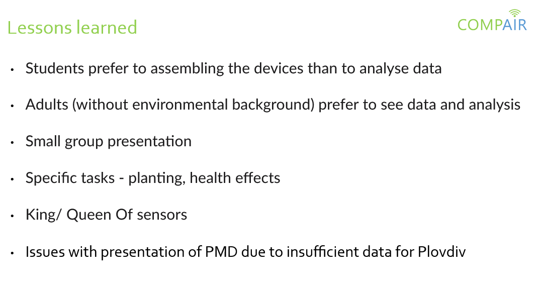 Our activities Plovdiv support city's efforts towards raising awareness of the impact of traffic & seasonal PM10 variation on air pollution 🛜 Interesting finding: students prefer assembling devices than data analysis, whereas adults prefer the latter. wecompair.eu/plovdiv