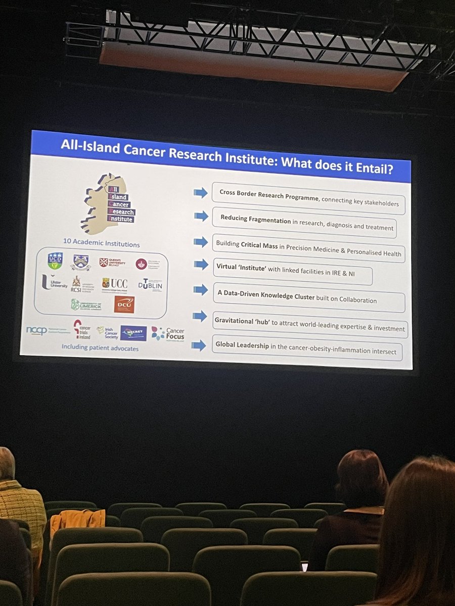 Annette Byrne (@netbyrne) on Twitter photo Here at the EACR/ IACR/ AACR conference in Dublin convention centre. great talk on <a href="/AlCRIproject/">All-Island Cancer Research Institute (AICRI)</a> by mentor, friend and long time collaborator <a href="/WaterfordMafia/">Liam Gallagher</a> Here at the EACR/ IACR/ AACR conference in Dublin convention centre. great talk on <a href="/AlCRIproject/">All-Island Cancer Research Institute (AICRI)</a> by mentor, friend and long time collaborator <a href="/WaterfordMafia/">Liam Gallagher</a>