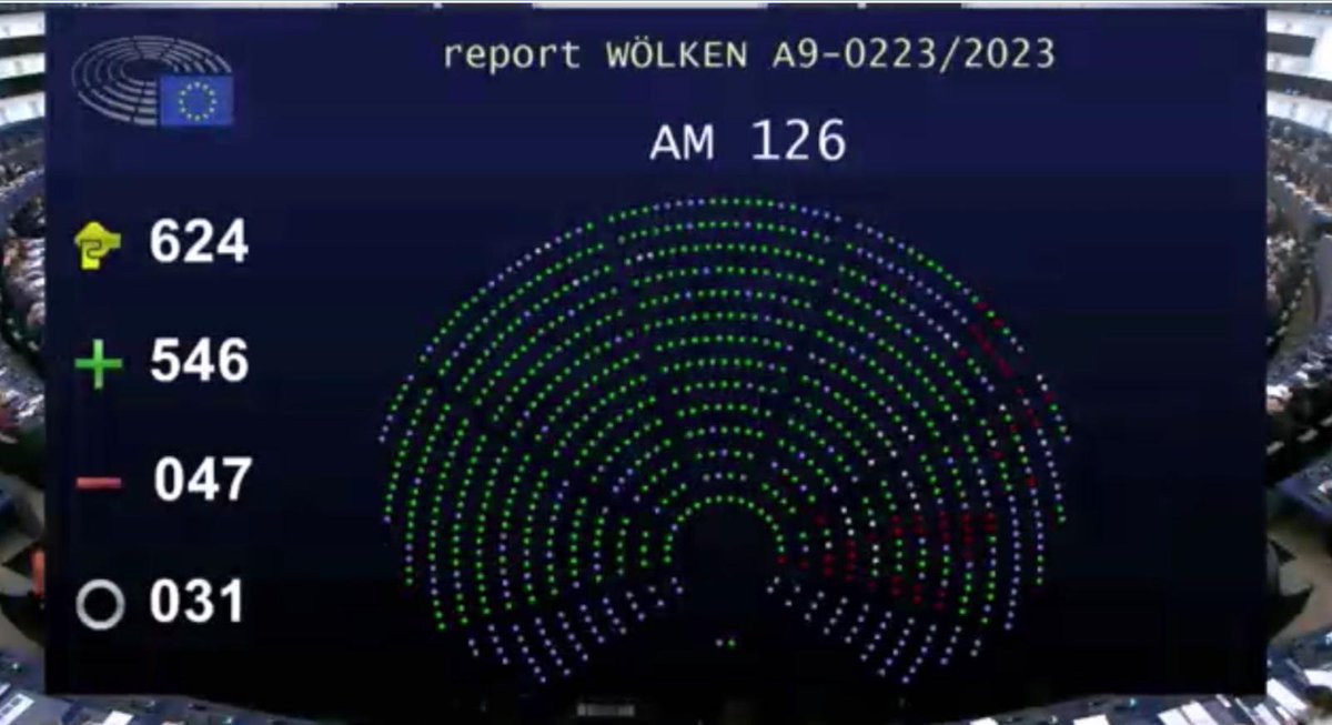 The CASE (@casecoalition) on Twitter photo 🌟We welcome the adoption of the Anti-SLAPP Directive in the <a href="/Europarl_EN/">European Parliament</a> in a historic plenary vote.
Our focus shifts to ensuring states implement robust protections for #SLAPP victims.
Steering Committee <a href="/fluturakusari/">Flutura Kusari</a> thanked <a href="/EP_President/">Roberta Metsola</a> on behalf of CASE
#DaphnesLaw 🌟We welcome the adoption of the Anti-SLAPP Directive in the <a href="/Europarl_EN/">European Parliament</a> in a historic plenary vote.
Our focus shifts to ensuring states implement robust protections for #SLAPP victims.
Steering Committee <a href="/fluturakusari/">Flutura Kusari</a> thanked <a href="/EP_President/">Roberta Metsola</a> on behalf of CASE
#DaphnesLaw