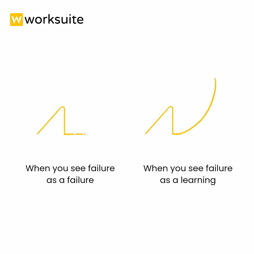 worksuiteapp's tweet image. Shift your perspective, shift your outcome! 

#motivation #persoective #worksuite