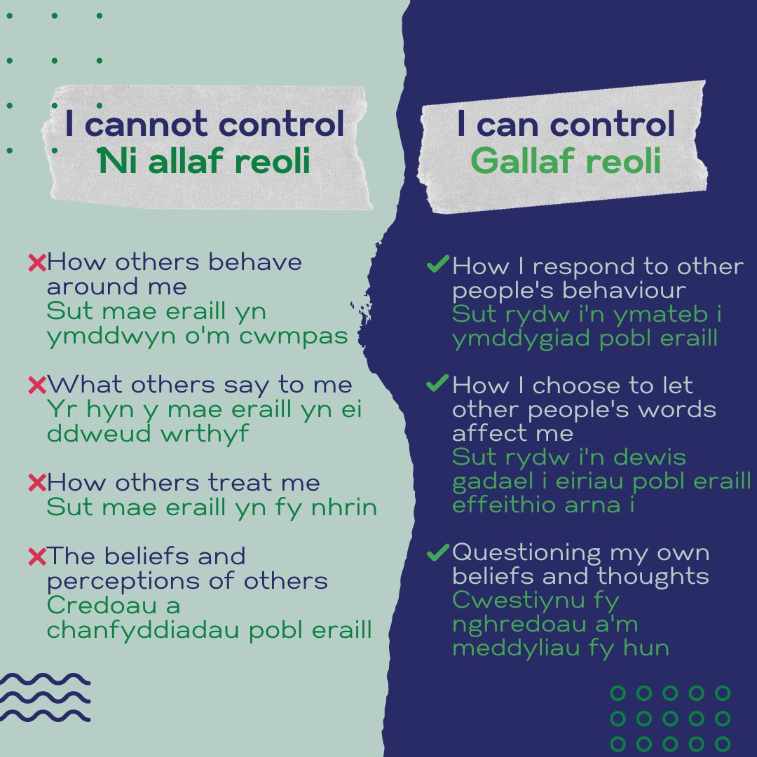 Dosbarth5's tweet image. World Teen Mental Wellness Day 🧠
We all know how the words and actions of others can affect us, especially when you are young and vulnerable. So here is a reminder to focus on what you can control rather than what you cannot.

#MentalWellness2024 #icancontrol #Dosbarth