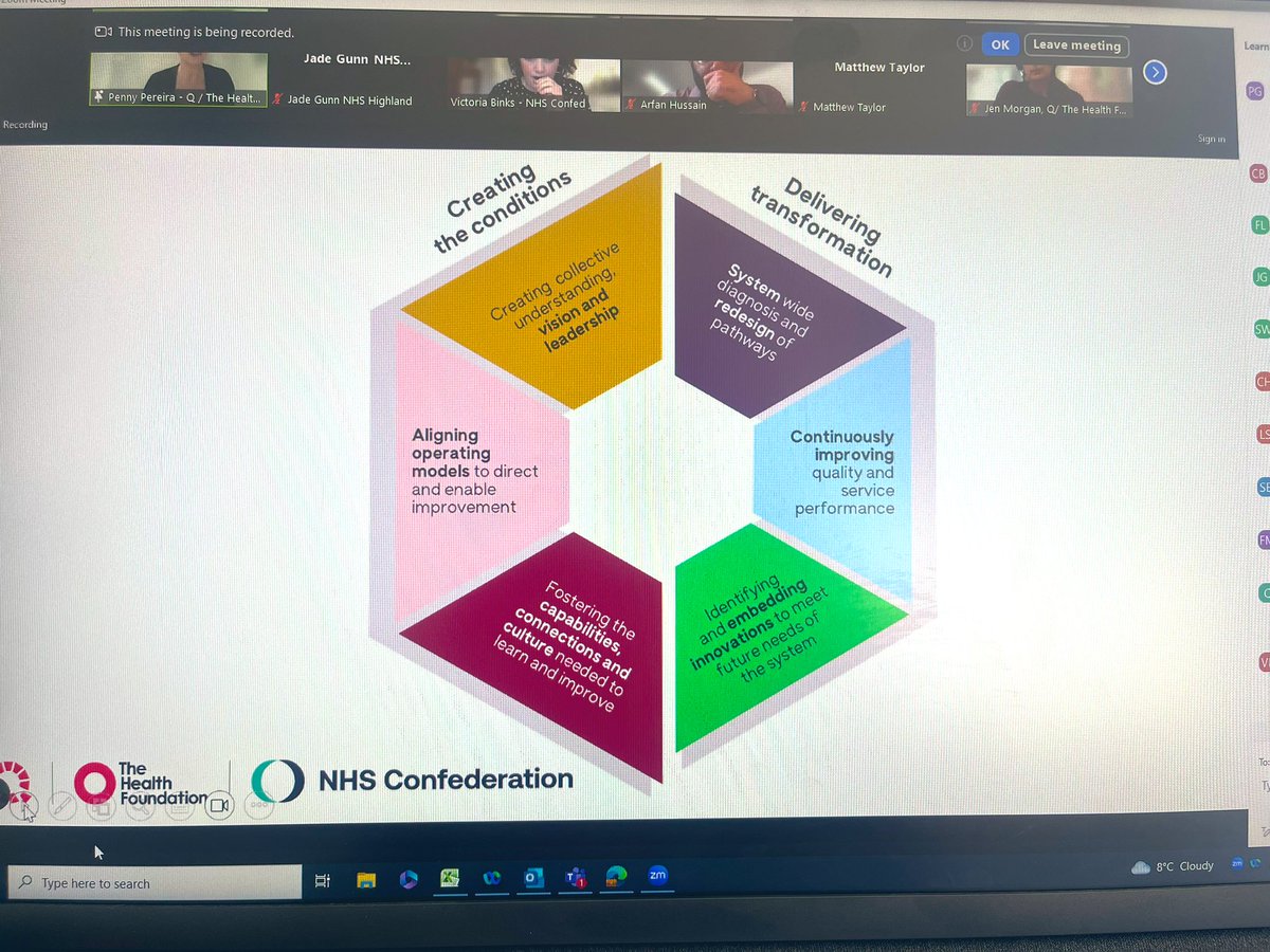 Jade Gunn (@jadegunn88) on Twitter photo Excited to be coming together with lots of #QI minded folk from across the UK over the next 9 months, looking at learning and Improving across systems and sharing our learning. <a href="/theQCommunity/">The Q community</a> <a href="/NHSConfed/">NHS Confederation</a> Excited to be coming together with lots of #QI minded folk from across the UK over the next 9 months, looking at learning and Improving across systems and sharing our learning. <a href="/theQCommunity/">The Q community</a> <a href="/NHSConfed/">NHS Confederation</a>