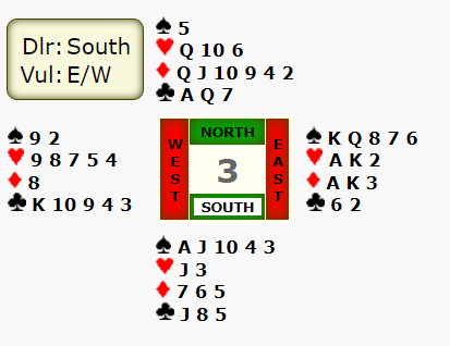 A difficult one to bid. 
South and East will pass.
In 3rd seat and NV facing a passed partner. Some North's will pre-empt with 3♦ making it difficult for East.
If East doubles risk partner will bid 4♣, though here South with 3♦ s may raise to 4♦
bit.ly/3IcU0iO