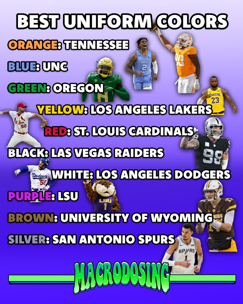 Macrodosing tweet media