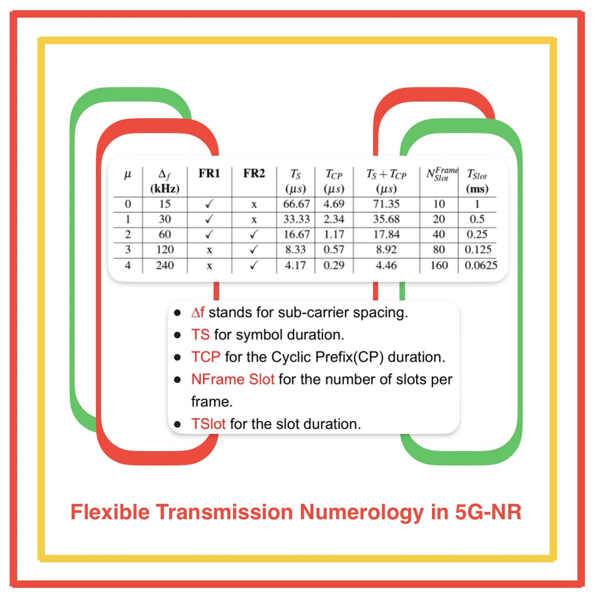 IPRO SOLUTIONS, LLC tweet media