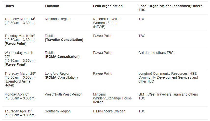 Traveller and Roma Education Strategy (TRES) Enters Consultation Phase. This is an opportunity for Travellers and Roma to talk about the experiences and issues facing Traveller and Roma children and young people in educational provision.
paveepoint.ie/traveller-and-…