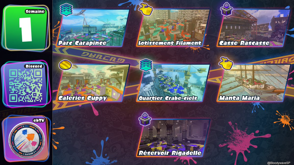 Bloody Wave tweet media