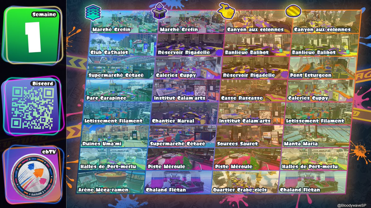 Bloody Wave tweet media