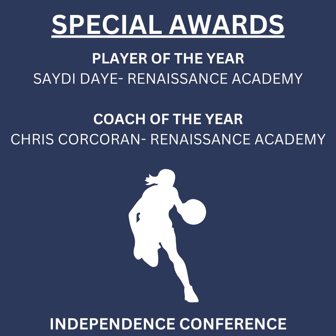 Congratulations to all the athletes and coaches of the Girls Basketball Independence Conference on your amazing seasons and accomplishments! Here are your All-League Honors!🏀