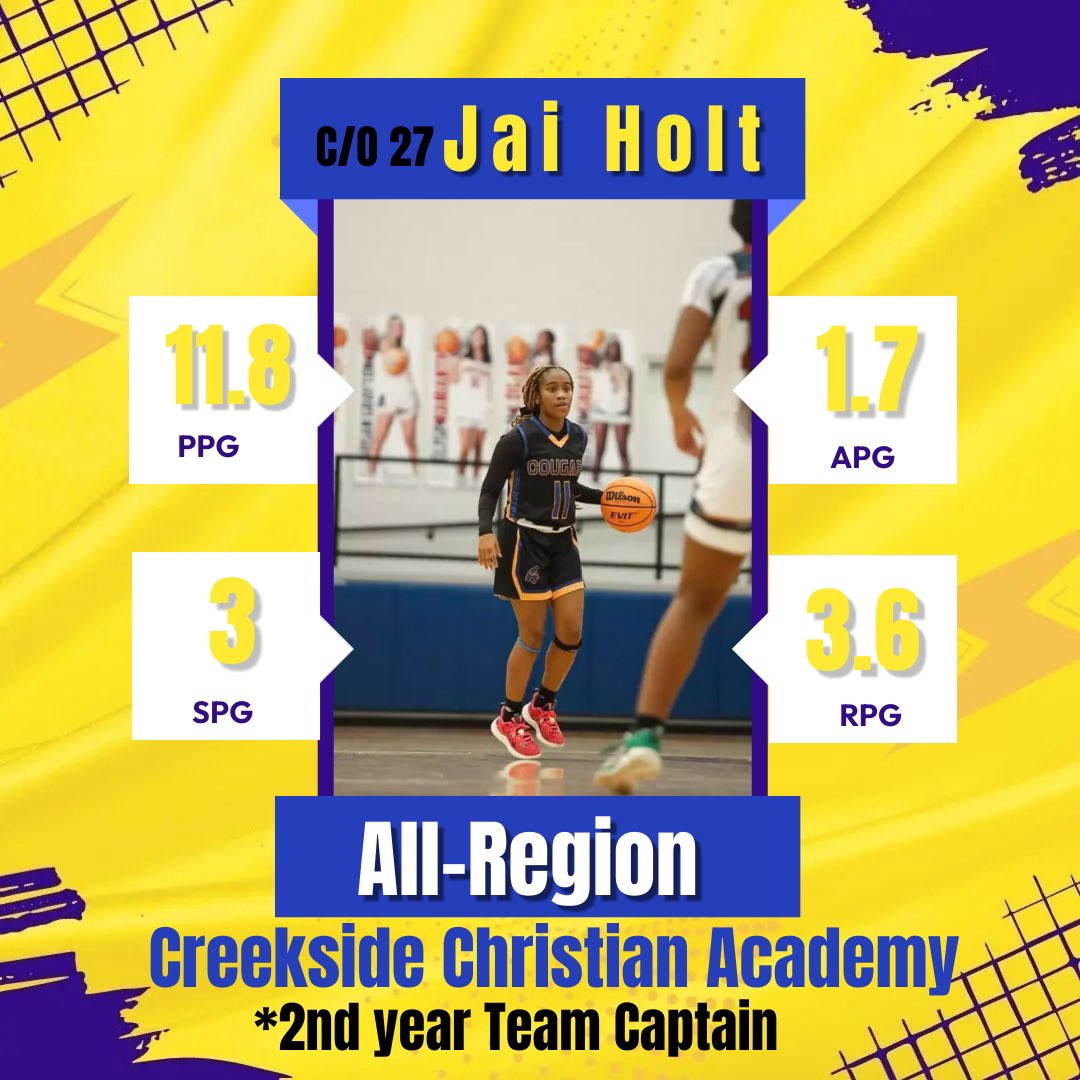CoachStickles (@coachsticks_gbb) on Twitter photo CONGRATULATIONS to our three girls <a href="/Kyra_Ware1/">Kyra (Uno) Ware</a> <a href="/SkyeHunter25/">Skye Hunter</a> <a href="/jai_holt08/">Jai Holt</a> on being selected as All-Region! ๐
We are proud of the hard work and dedication you put in! CONGRATULATIONS to our three girls <a href="/Kyra_Ware1/">Kyra (Uno) Ware</a> <a href="/SkyeHunter25/">Skye Hunter</a> <a href="/jai_holt08/">Jai Holt</a> on being selected as All-Region! ๐
We are proud of the hard work and dedication you put in!